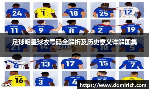 足球明星球衣号码全解析及历史意义详解图集