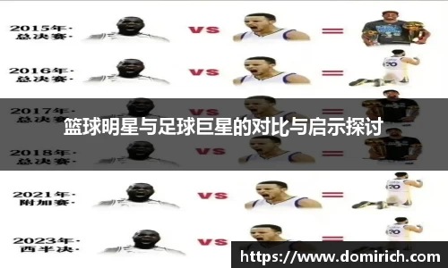 篮球明星与足球巨星的对比与启示探讨