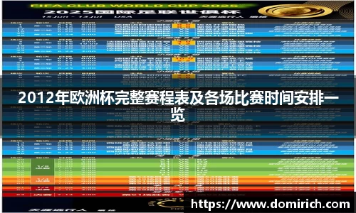 2012年欧洲杯完整赛程表及各场比赛时间安排一览
